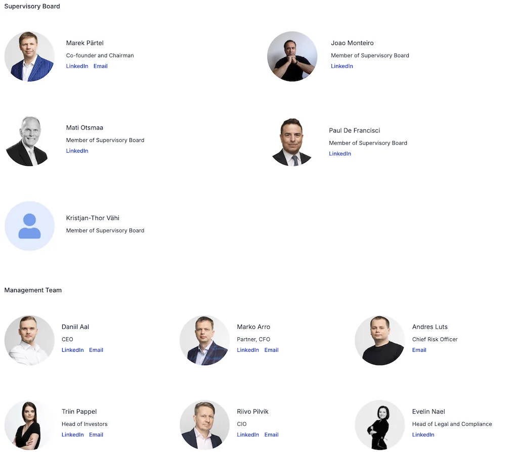 Estateguru Erfahrung, Portfolio & Rendite 2026 wieder zurück? 4 estateguru erfahrungen estateguru erfahrungen EstateGuru crowdinvesting EG team