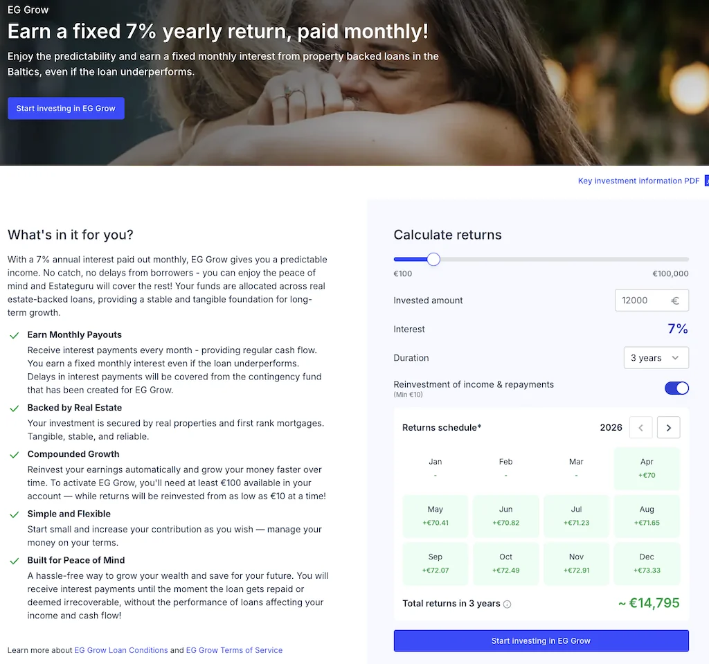 Estateguru Erfahrung, Portfolio & Rendite 2026 wieder zurück? 8 estateguru erfahrungen estateguru erfahrungen EstateGuru crowdinvesting eg grow