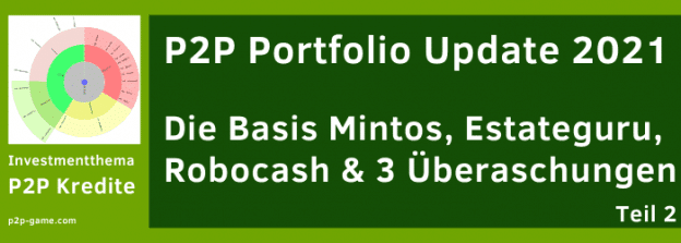 P2P Kredite Portfolio Die Basis Plattformen