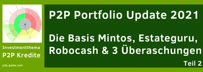 P2P Portfolio 21 - Die Basis Mintos, Estateguru, Robocash & 3 Überaschungen 1 P2P Kredite Portfolio P2P Kredite Portfolio Die Basis Plattformen
