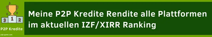 P2P Kredite Rendite im Ranking - August 2026 4 P2P Kredite Anlagestrategie P2P Kredite Rendite alle Plattformen