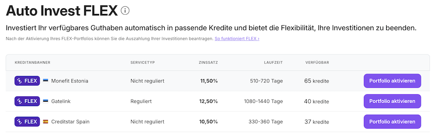 Lendermarket Erfahrungen - 17% Zinsen mit kalkulierbarem Risiko? CEO im 10in10 Interview! 5 Lendermarket Erfahrungen Lendermarket Autoinvest Flex