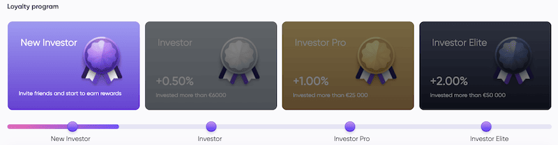 debitum investments erfahrungen Debitum Investments Anleitung di loyality