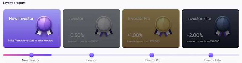 debitum investments erfahrungen Debitum Investments Anleitung di loyality