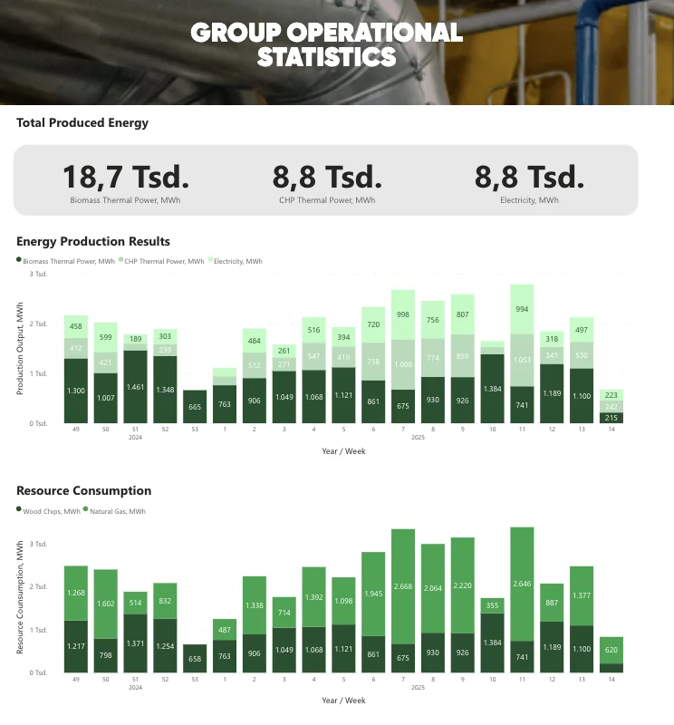 Ventus Energy Erfahrungen: Wie groß ist das Risiko wirklich bei 18% Rendite? 10 ventus energy erfahrungen ventus energy erfahrungen Ventus Energy, Das P2P Cafe Anleitung Screenshot 2025 04 22 at 12.38.00
