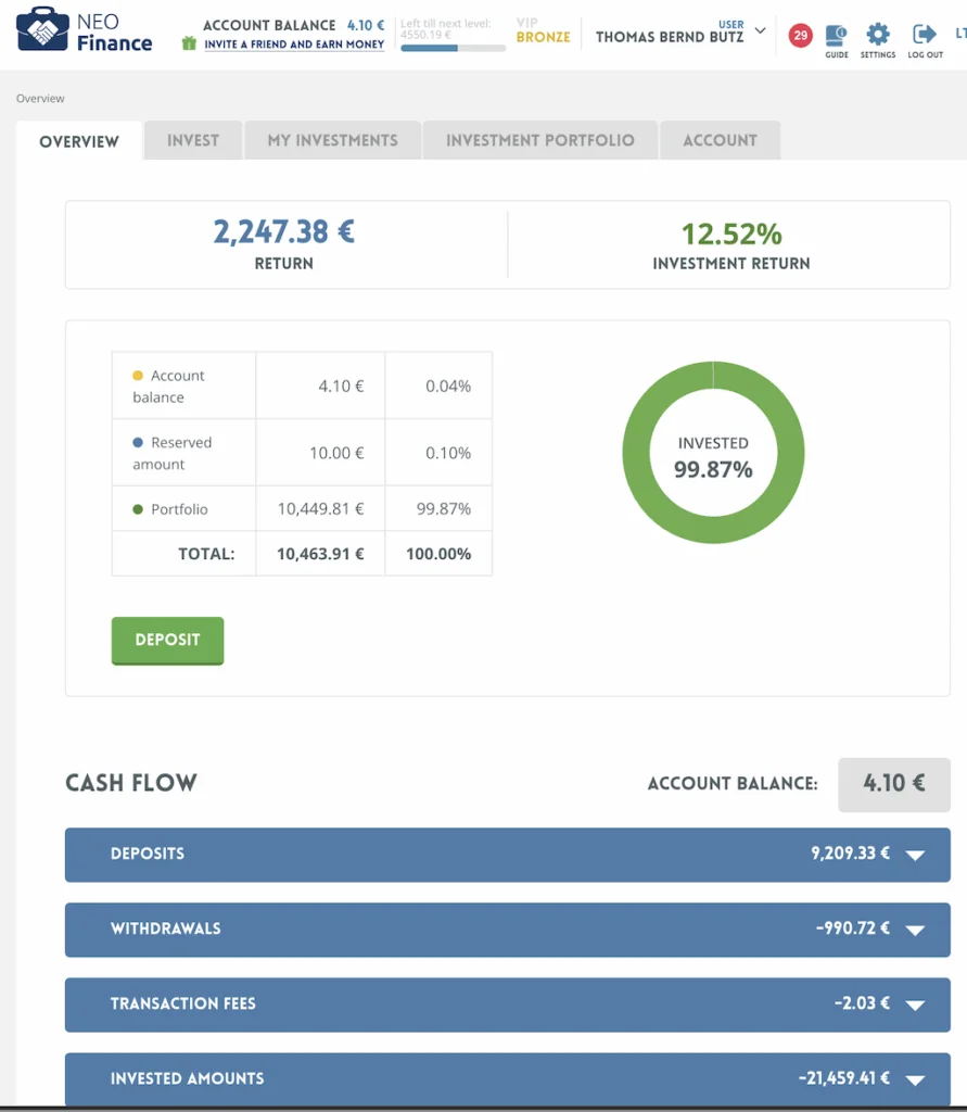 P2P Kredite Portfolio Quartalsreport Q2 2025 Portfolio Report Bondora NeoFinance 2025 07 09 2