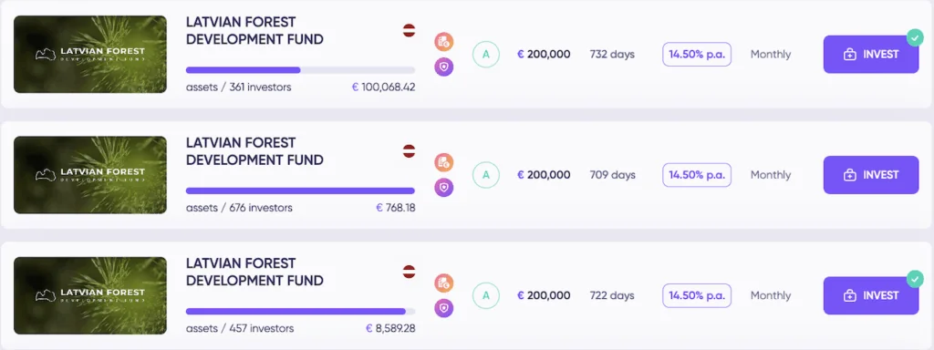 Debitum Rendite Debitum Investments anlegen lfdf kredite