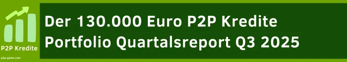 P2P Kredite Portfolio 2026 nectaro nectaro 130k portfolio