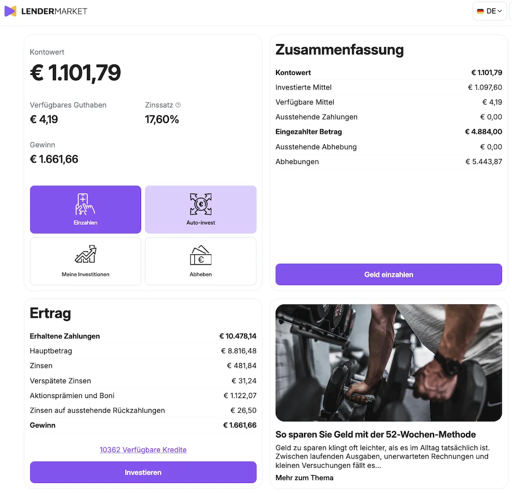 Der 130.000 Euro P2P Kredite Portfolio Quartalsreport Q3 2025 13 P2P Kredite Portfolio Quartalsreport Q3 2025 P2P Kredite Portfolio Quartalsreport Q3 2025 Portfolio Report Devon lendermarket