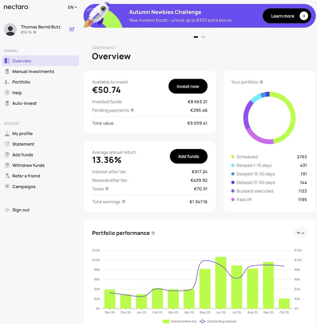 Der 130.000 Euro P2P Kredite Portfolio Quartalsreport Q3 2025 14 P2P Kredite Portfolio Quartalsreport Q3 2025 P2P Kredite Portfolio Quartalsreport Q3 2025 Portfolio Report Devon nectaro dashboard