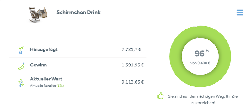 P2P Kredite Portfolio Aufbau Grundlagen, Bondora Anleitung Bondora Portfolio