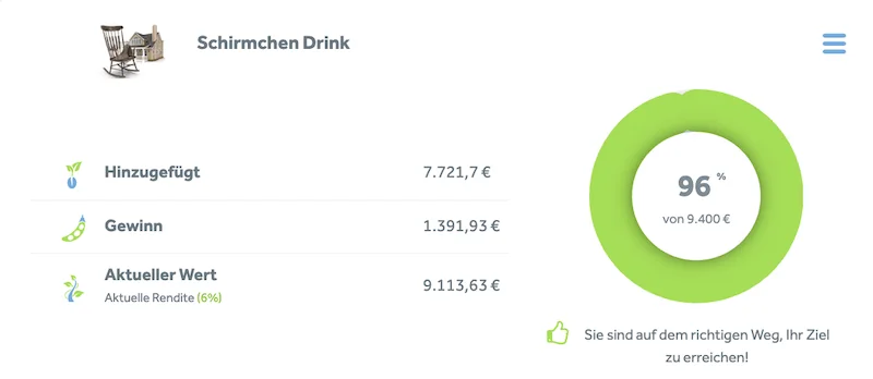 P2P Kredite Portfolio Aufbau Grundlagen, Bondora Anleitung Bondora Portfolio