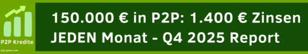 P2P Kredite Portfolio Quartalsreport Q4 2025 Portfolio Report Bondora P2P Kredite Diversifikation 2