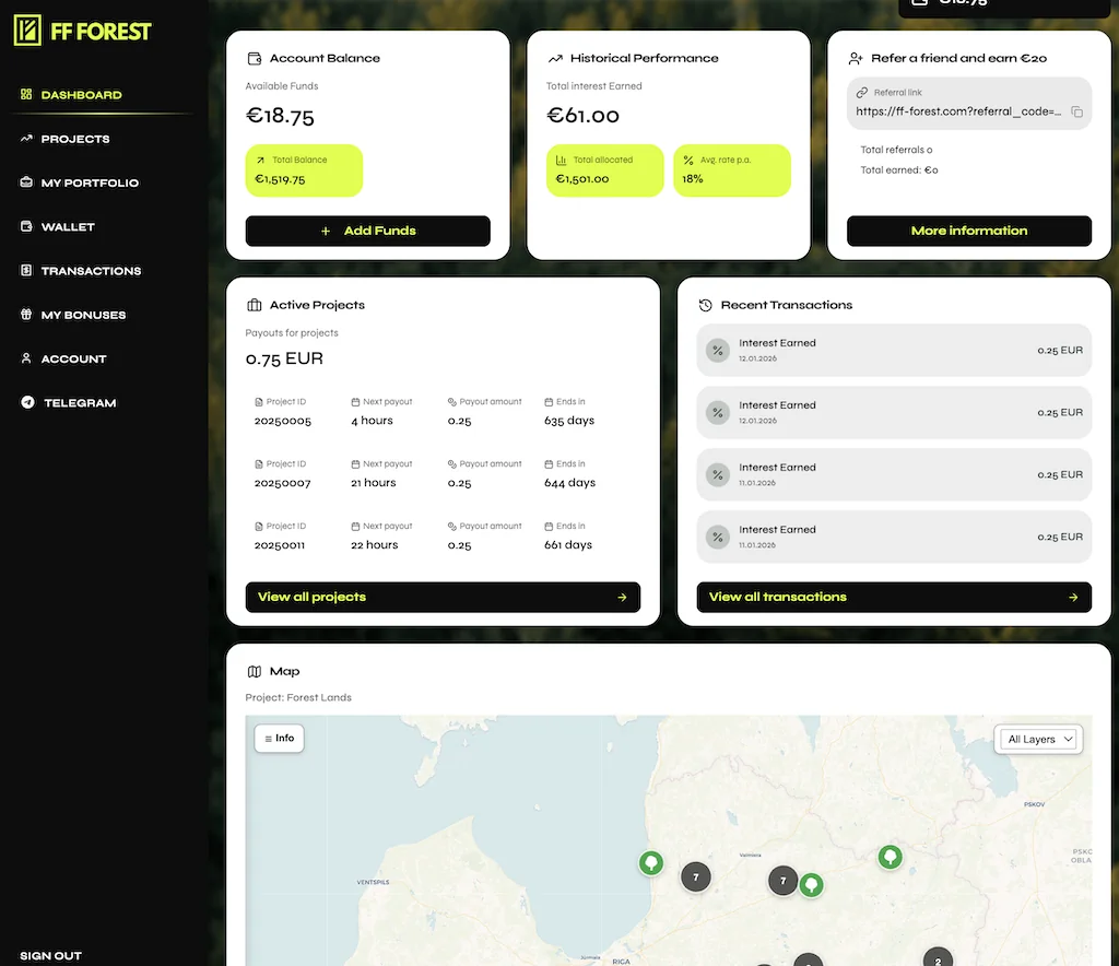 150.000 € in P2P: 1.400 € Zinsen JEDEN Monat mein P2P Kredite Portfolio Quartalsreport Q4 2025! 18 P2P Kredite Portfolio Quartalsreport Q4 2025 P2P Kredite Portfolio Quartalsreport Q4 2025 Portfolio Report Bondora ff forest januar 2025