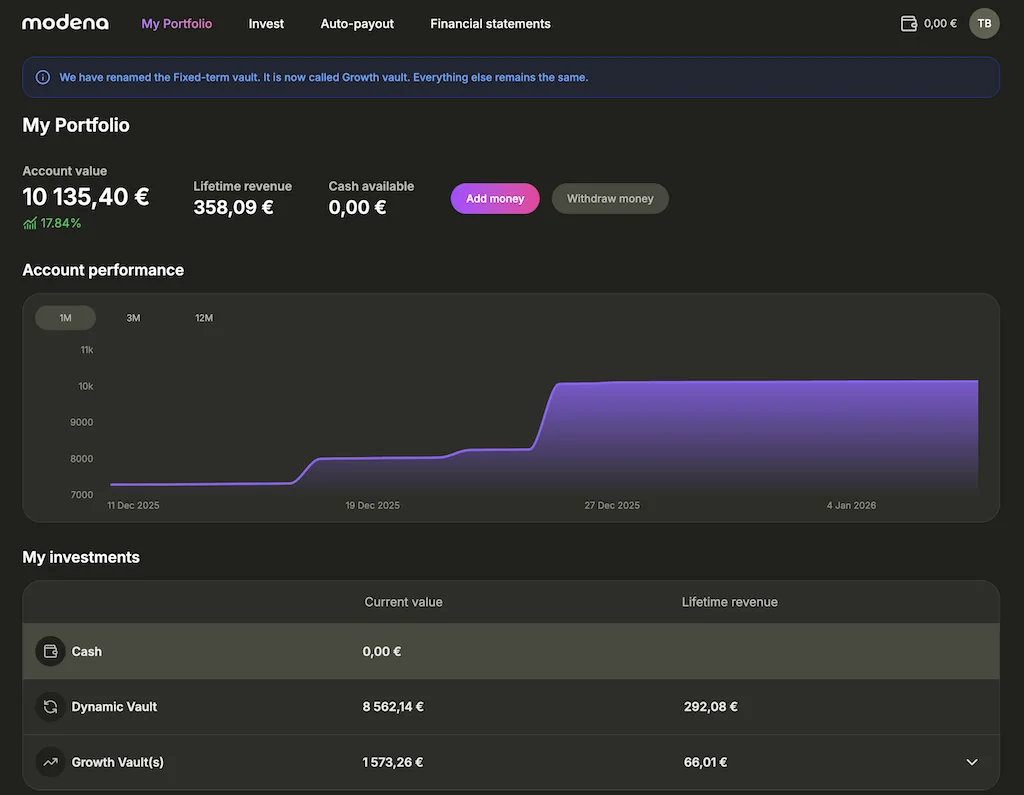 150.000 € in P2P: 1.400 € Zinsen JEDEN Monat mein P2P Kredite Portfolio Quartalsreport Q4 2025! 17 P2P Kredite Portfolio Quartalsreport Q4 2025 P2P Kredite Portfolio Quartalsreport Q4 2025 Portfolio Report Bondora modena Januar 2025
