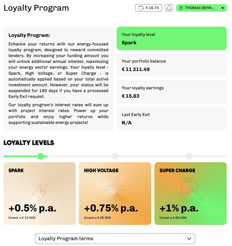 150.000 € in P2P: 1.400 € Zinsen JEDEN Monat mein P2P Kredite Portfolio Quartalsreport Q4 2025! 11 P2P Kredite Portfolio Quartalsreport Q4 2025 P2P Kredite Portfolio Quartalsreport Q4 2025 Portfolio Report Bondora ventus loyality januar 2025