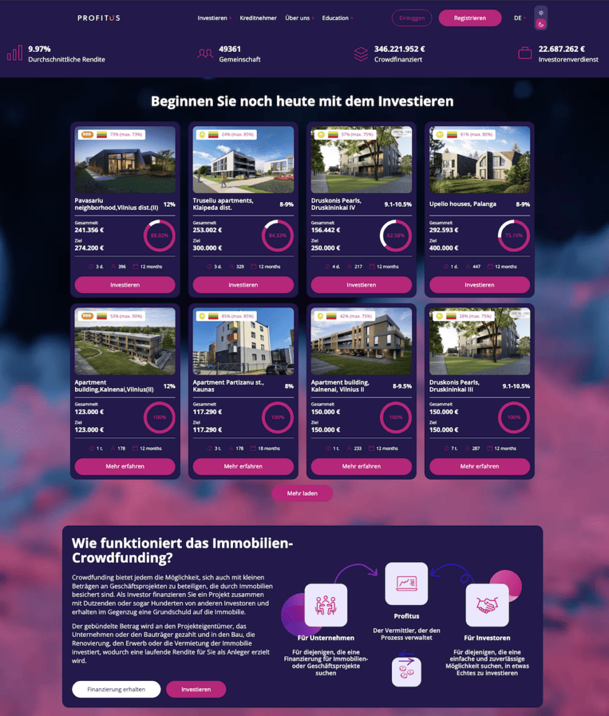 Profitus Erfahrungen Portfolio Report, Profitus anlegen Profitus Startseite