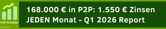 168.000 € in P2P: 1.550 € Zinsen JEDEN Monat mein P2P Kredite Portfolio Quartalsreport Q1 2026! 1 P2P Kredite Portfolio 2026 P2P Kredite Portfolio 2026 Triple Dragon Triple Dragon 168k portfolio
