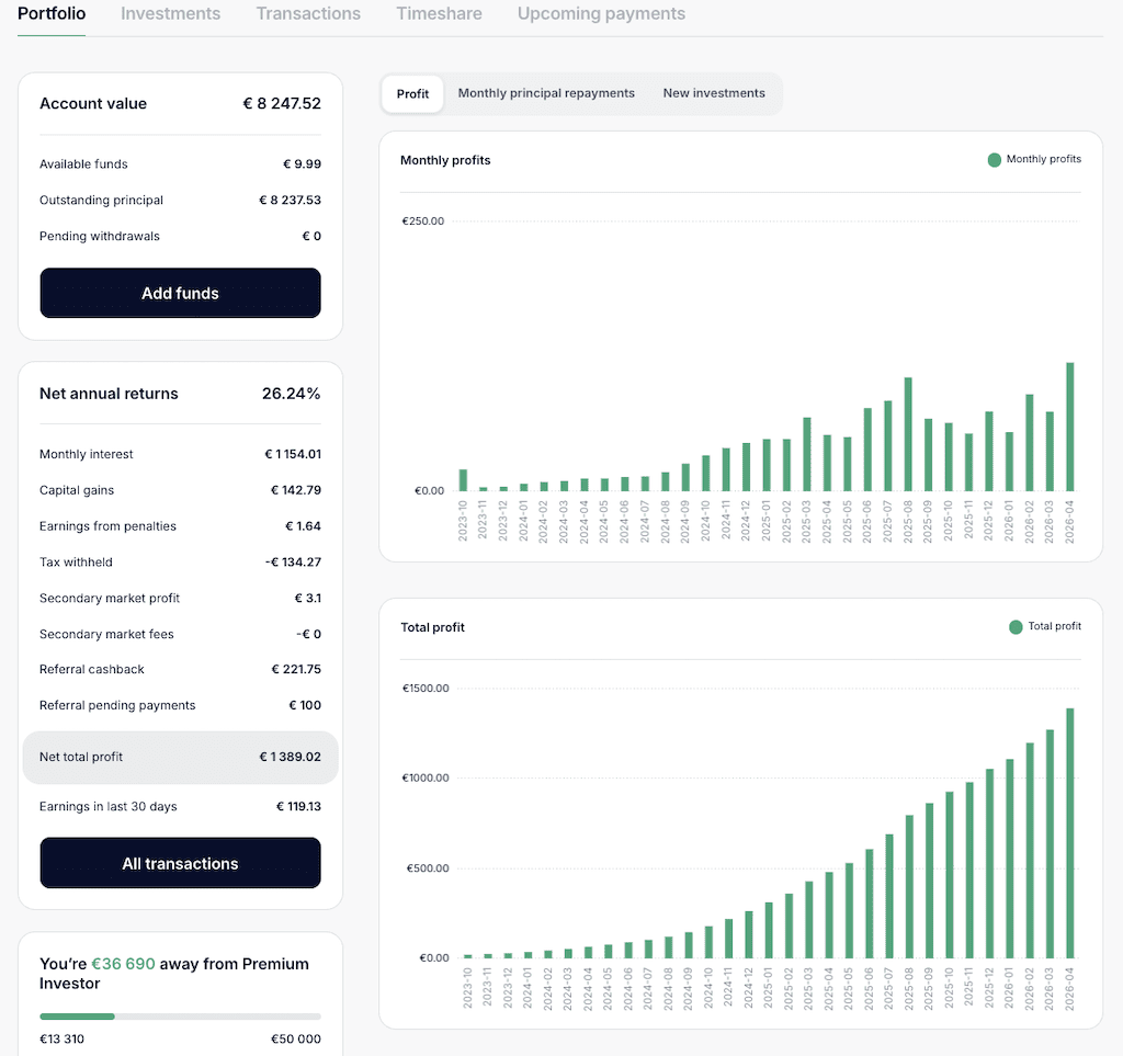 Inrento Erfahrungen InRento Anleitung Inrento mein dashboard