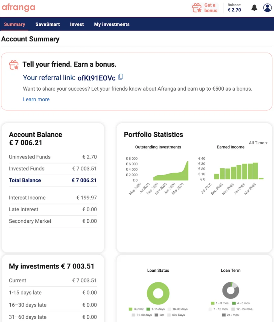 168.000 € in P2P: 1.550 € Zinsen JEDEN Monat mein P2P Kredite Portfolio Quartalsreport Q1 2026! 12 P2P Kredite Portfolio 2026 P2P Kredite Portfolio 2026 Portfolio Report asterra afranga dashboard 1