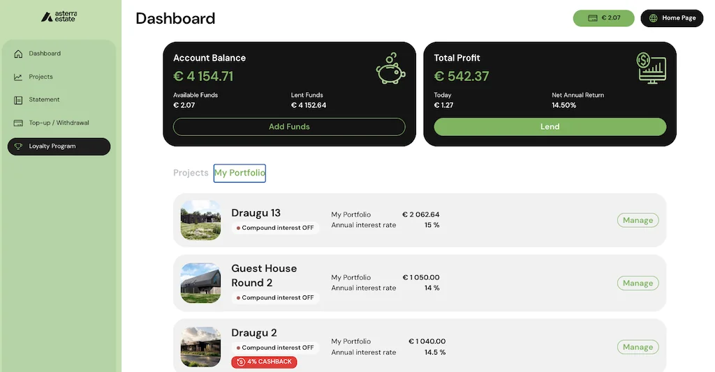 168.000 € in P2P: 1.550 € Zinsen JEDEN Monat mein P2P Kredite Portfolio Quartalsreport Q1 2026! 10 P2P Kredite Portfolio 2026 P2P Kredite Portfolio 2026 Portfolio Report asterra asterra dashboard
