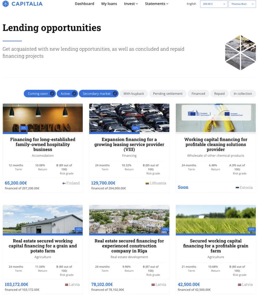 Capitalia Erfahrungen