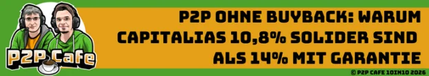 P2P Cafe Capitalia Rendite