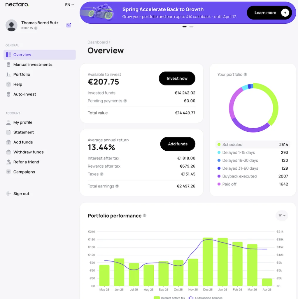 168.000 € in P2P: 1.550 € Zinsen JEDEN Monat mein P2P Kredite Portfolio Quartalsreport Q1 2026! 6 P2P Kredite Portfolio 2026 P2P Kredite Portfolio 2026 Portfolio Report asterra nectaro dashboard 1