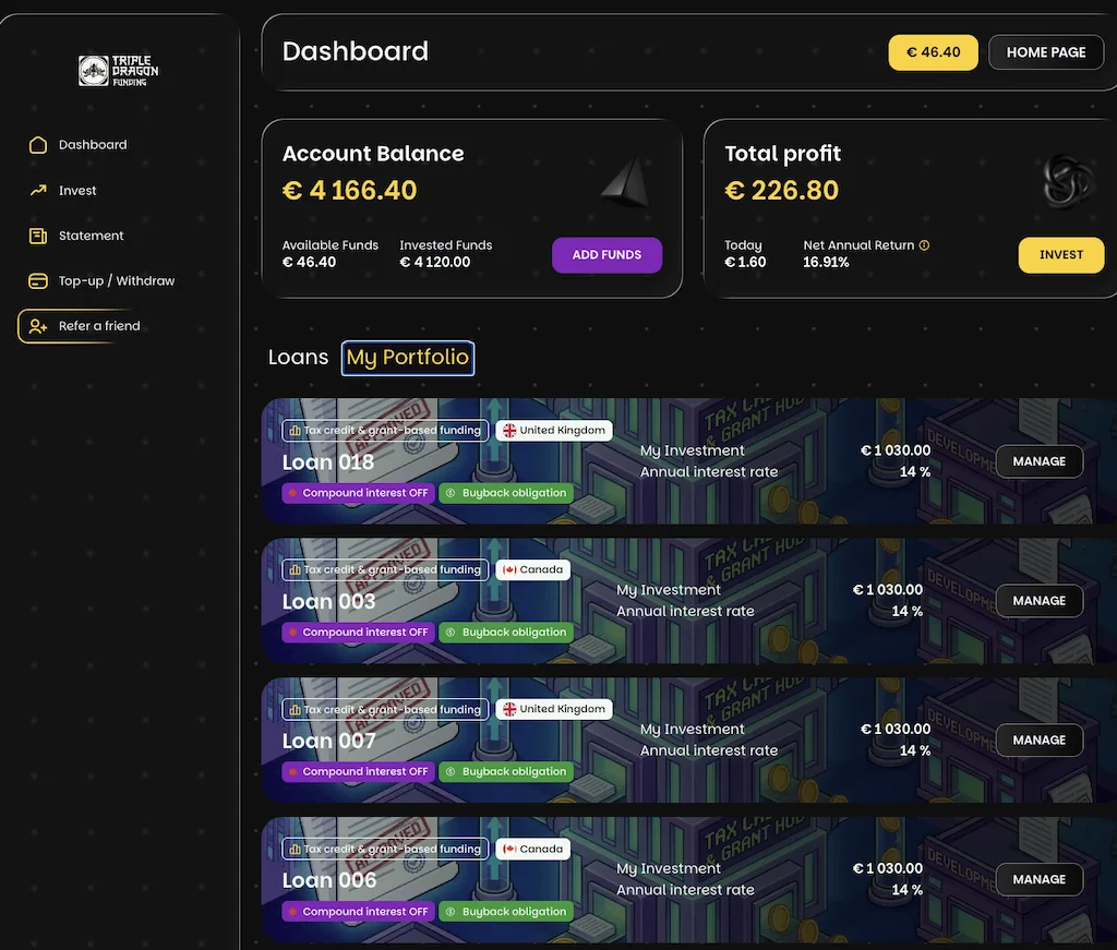 168.000 € in P2P: 1.550 € Zinsen JEDEN Monat mein P2P Kredite Portfolio Quartalsreport Q1 2026! 14 P2P Kredite Portfolio 2026 P2P Kredite Portfolio 2026 Portfolio Report asterra tripledragon